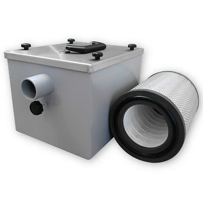 DOCTOR-SAN.EU HEPA-Filterbox Luftfilterbox Luftreinigerbox Filterbox Luftfilterung Filtrierung