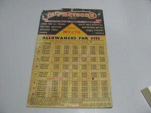 McPherson's Limited 1940s Allowances for Fits Chart Selling As Shown As Is - Picture 1 of 9