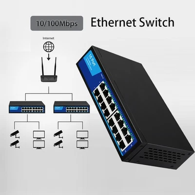 16-Port 10/100Mbps Ethernet Switch RJ45 network switch Internet Splitter Adapter - Image 1 of 4