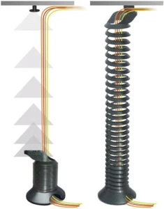 Häfele Guía de Cables Espiral para Altura Regulable Tablas 300-2000MM Canal - Bild 1 von 10