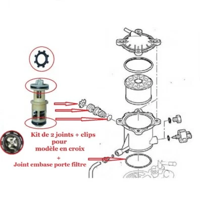 JOINT + CLIPS REPARATION SUPPORT FILTRE A GASOIL MODELE CROIX CITROEN ZX - Photo 1/3