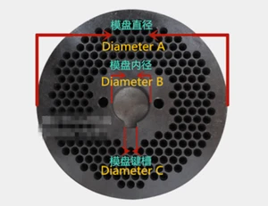 6 mm Schleifteller für 120 Modell Pelletmühle Maschine, Vorschub Pelletmühle Maschine - Bild 1 von 1