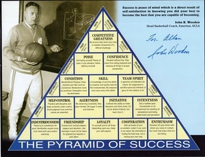 JOHN WOODEN HAND SIGNED 8x11 PYRAMID OF SUCCESS UCLA COACH FOR ALLAN JSA - Picture 1 of 2