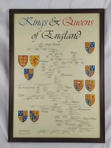 PÓSTER Monarchy KING & QUEENS INGLATERRA Enmarcado Árbol Familiar Impresión LÍNEA DE TIEMPO 20 X 28" - Imagen 1 de 11