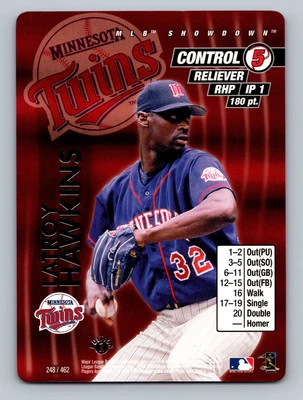 2001 MLB Showdown 1st Edition LaTroy Hawkins #248 - Image 1 of 2