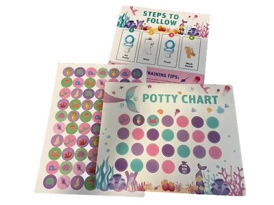 Potty Training Chart - Изображение 1 из 4