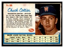 1962 Post Cereal #66 Chuck Cottier USED