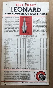 1935 Antik Vintage LEONARD Zündkerzen Händler Laden Garage Display Schild - Bild 1 von 10