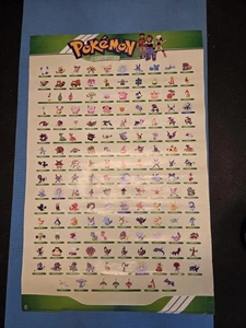 Pokemon Sinnoh Region Poster 1379 22x34 - Bild 1 von 12