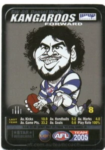 2005 Teamcoach Star Wildcard SW-09 Daniel Wells North Melbourne - Picture 1 of 1