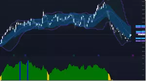 Pollinate Trading – Equities Earnings Strategy - Picture 1 of 1