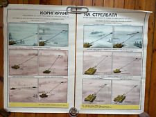 LOTE de 2 carteles de la Guerra Fría Cartel original de los años 60...