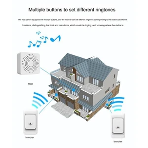 Levels Volume Levels Volume Operating Frequency Outdoor Wireless Doorbell - Picture 1 of 12