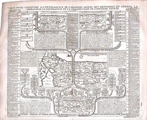 Antike Karte, Chatelain, Karte .. zur Intelligenz der Sakralgeschichte führen - Bild 1 von 1