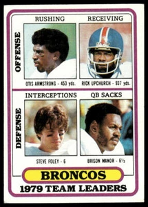 1980 Topps #151 Armstrong / Upchurch / Foley / Manor Unmarked Checklists Broncos - Picture 1 of 2