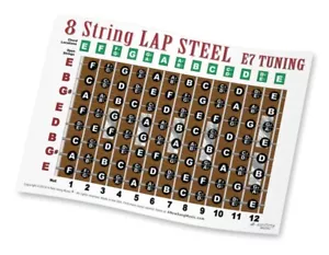 8 String Lap Steel Guitar Fretboard Chart Poster E7 Tuning Notes - Picture 1 of 6