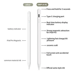 For Apple Pencil 2nd Generation Bluetooth Stylus Pen iPad Pro Air Mini 2018-2022 - Picture 1 of 9