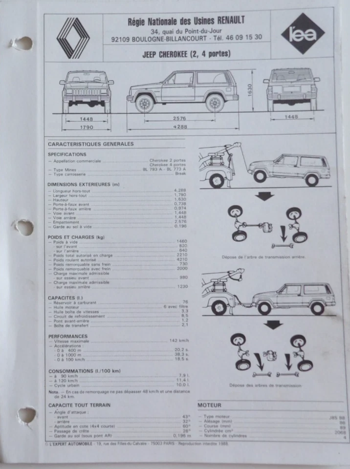 Fiche technique automobile RENAULT JEEP CHEROKEE ( 2.4 portes ) - Photo 1/1
