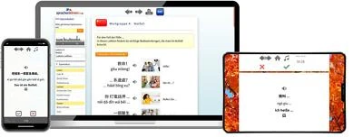 Kantonesisch lernen Reisepaket A1 Software als Onlinekurs Sprachenlernen24   - Bild 1 von 3