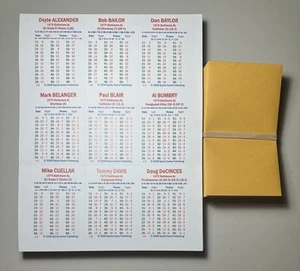 APBA compatible 1975 season cards Complete Set Every Player Included! Perforated - Picture 1 of 2