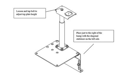 Gamber Johnson DS-55 Offset Hump Base Truck Mount Docking Station Kit New - Image 1 of 4