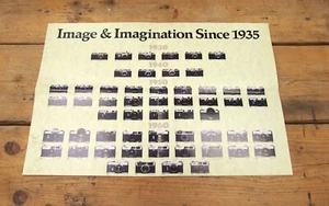 Vintage Canon Image & Imagination 35mm Camera Poster - UK Dealer - Picture 1 of 3