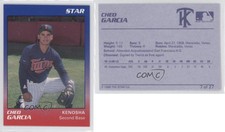 1989 Star Kenosha Twins Cheo Garcia #7