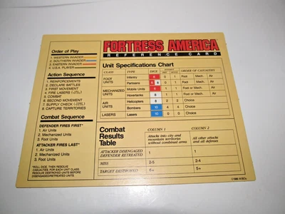 Tarjeta de referencia de repuesto Fortress America Milton Bradley (GP2) Foto 1 de 2