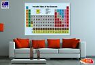 Periodic Table Elements Poster Wall Canvas Home Decor Australian Made Quality