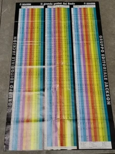 Das große Poster des Jackson Retrocomputer Editorial Basic 80er Jahre - 120x68 cm - Bild 1 von 5