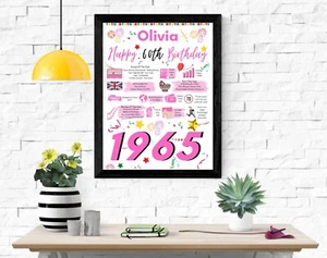 PÓSTER REGALO CUMPLEAÑOS 60 REGALO + NOMBRE PERSONALIZADO PARA MAMÁ ESPOSA HERMANA NIÑA ELLA - Imagen 1 de 11