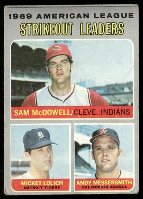 1970 Topps 1969 A.L. Strikeout Leaders - Mickey Lolich/Sam McDowell/Andy - Image 1 of 2