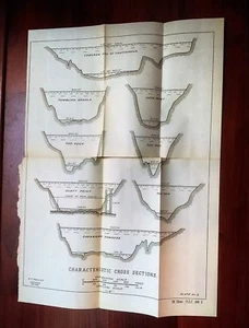 1899 Diagramma Mappa Caratteristiche Sezioni Trasversali Cameron Hill a Chatanooga TN - Foto 1 di 2