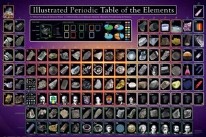 536297 Educational - Bildung Periodensystem der Elemente - Periodic Table Ill... - Bild 1 von 1