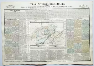 Confédération Suisse - Rare Atlas Universel des Sciences par Henri Duval de 1837 - Picture 1 of 2