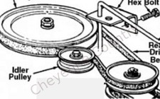 Swisher Mower Parts Lawn Mower Pulley B527 Idler Pulley Swisher OD