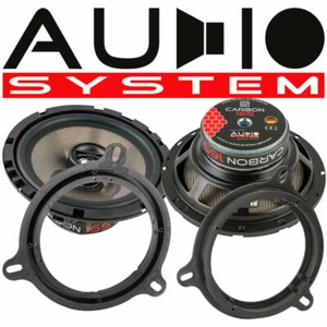 Audiosystem Lautsprecher für Smart Fortwo BR453  ab 2014 - Bild 1 von 4