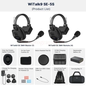 Saramonic Witalk9 SE-5S 2.4Ghz Full-Duplex Wireless Intercom Headset System - Picture 1 of 6