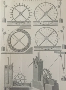 Antique 1877 Hydraulics Print – Victorian Engineering Plate – Industrial Design - Picture 1 of 3