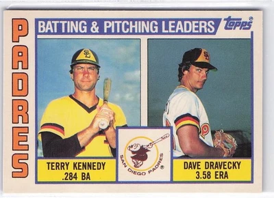 1984 Topps Tiffany #366 Padres Leaders (Terry Kennedy / Dave Dravecky) - Image 1 of 2