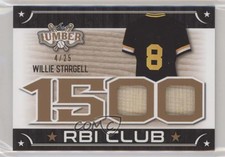 2021 Leaf Lumber The 1500 RBI Club Relics /25 Willie Stargell #RBI-36 HOF