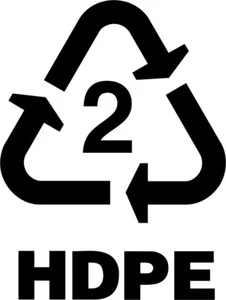 Recycle 2 HDPE Enviromental 1 Color Window Wall Vinyl Decal Sticker - Picture 1 of 5