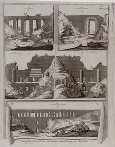 Antique print, Pococke, Vorriss des eisernen Thores und einiger ... Antiochien - Picture 1 of 1