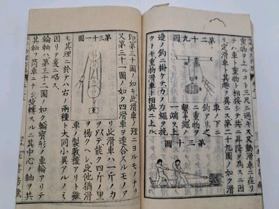 Японская антикварная ксилографическая книга. Физическая лестница, верхний объем 1872 - Изображение 1 из 4