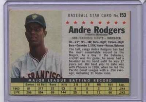 1961 Post #153 Andre Rodgers S.F. Giants Gray Bkd Box EX - Bild 1 von 2
