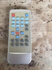 Replacement Remote Gray Small- DC3V (CR2025) Used