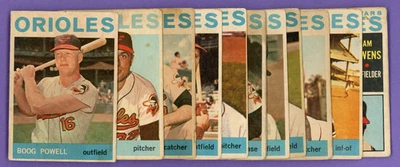 1964 Topps Lote Venezolano Orioles, Powell Pappas Estrada Venezuela ESPALDA NEGRA Foto 1 de 4