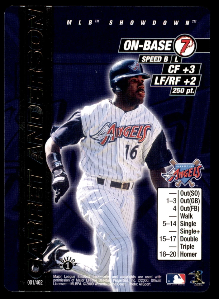 2000 MLB Showdown 1st Edition BB #251-462 - You Pick - Complete Your Set (F53) - Image 1 of 1