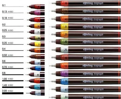 rOtring Isograph Pen / Pointes de rechange - Différentes tailles - Stylo... - Photo 1/4