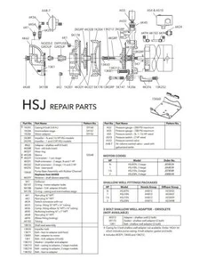 Goulds HSJ15NKIT Reparatur Umbausatz für Goulds HSJ15N mehrstufige Strahlpumpe - Bild 1 von 1